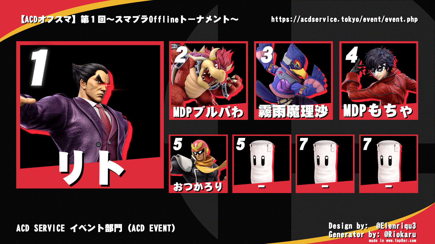【ACDオフスマ】第１回　スマブラSP史上最強王者決定大戦会オフライン（ACD杯オフライン）＿リザルト