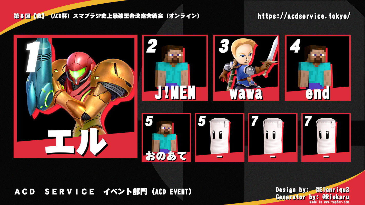 【大会名】第８回　スマブラSP史上最強王者決定大戦会（新・ACD杯）【夜の部】＿リザルト